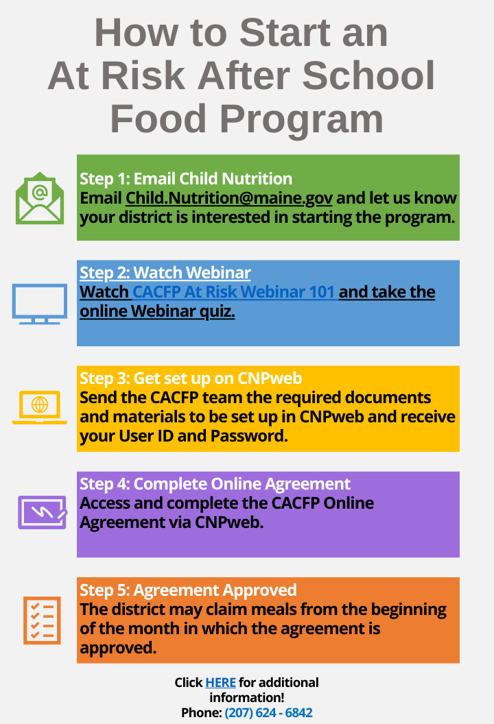 full-plates-full-potential-afterschool-meals